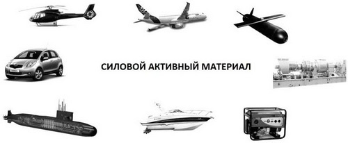 Применение силового активного материала
